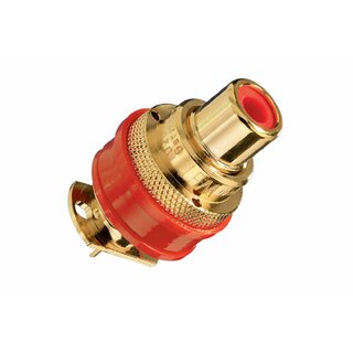 Kopie von WBT RCA chassis mount connector WBT-0201 Red