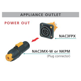 Neutrik NAC3FPX powerCON TRUE1 Chassis Connector