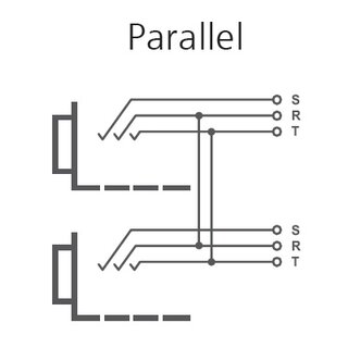 Neutrik NJ3TTA-4-P Patch Panel Zubehr