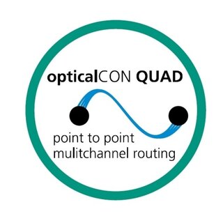 Neutrik NO4FDW-A opticalCON QUAD Chassis Connector