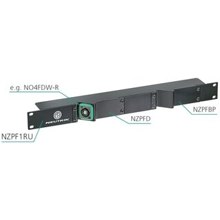 Neutrik NZPF1RU opticalCON Panel Lsungen