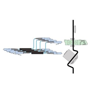 Neutrik NZPFD-4E opticalCON Panel Lsungen