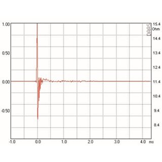 Mundorf AMT164U Hochtner 8 Ohm AMT29CM1.1-R