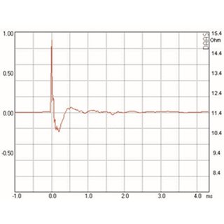 Mundorf AMT164U Hochtner 8 Ohm AMT29CM1.1-R