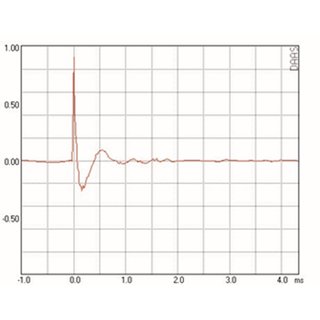 Mundorf AMT164U Hochtner 8 Ohm AMT164UM2.3-R