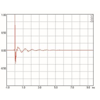 Mundorf AMT27D Hochtner 14 Ohm AMT27D1.1