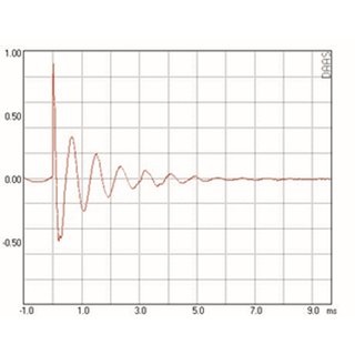 Mundorf AMT27D Hochtner 14 Ohm AMT27D1.1